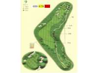 Hole Map